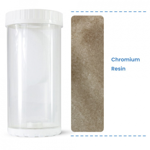 Hexavalent Chromium